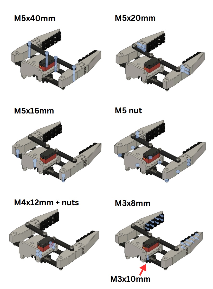 Screws and Nuts Requirements
